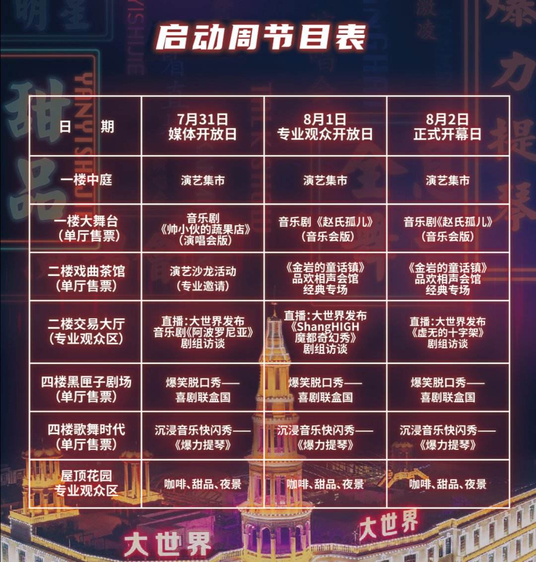 上海卫视节目表，上海卫视节目表一周节目表？