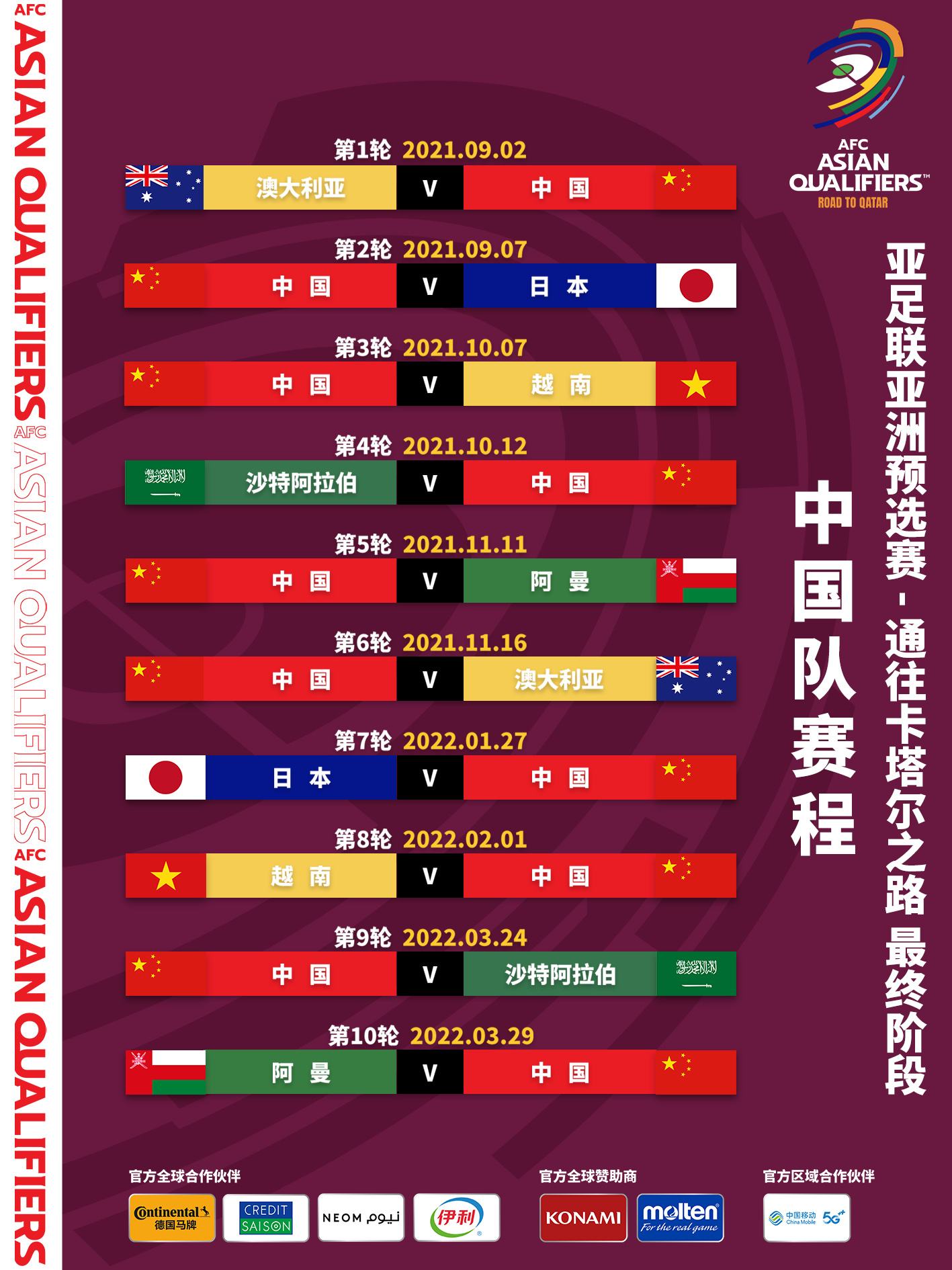 世界杯预选赛中国积分，世界杯预选赛中国积分榜最新？