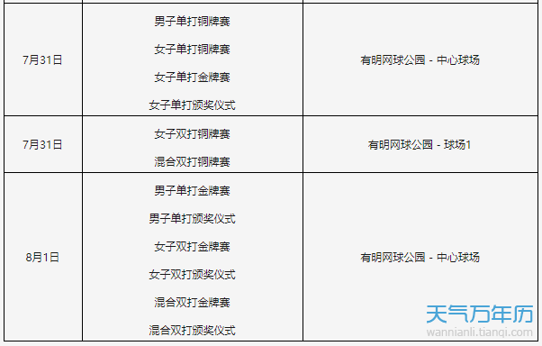 东京奥运会完整赛程表，东京奥运会完整赛程表打印？