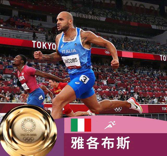 东京奥运会百米决赛时间，东京奥运会百米决赛时间表？
