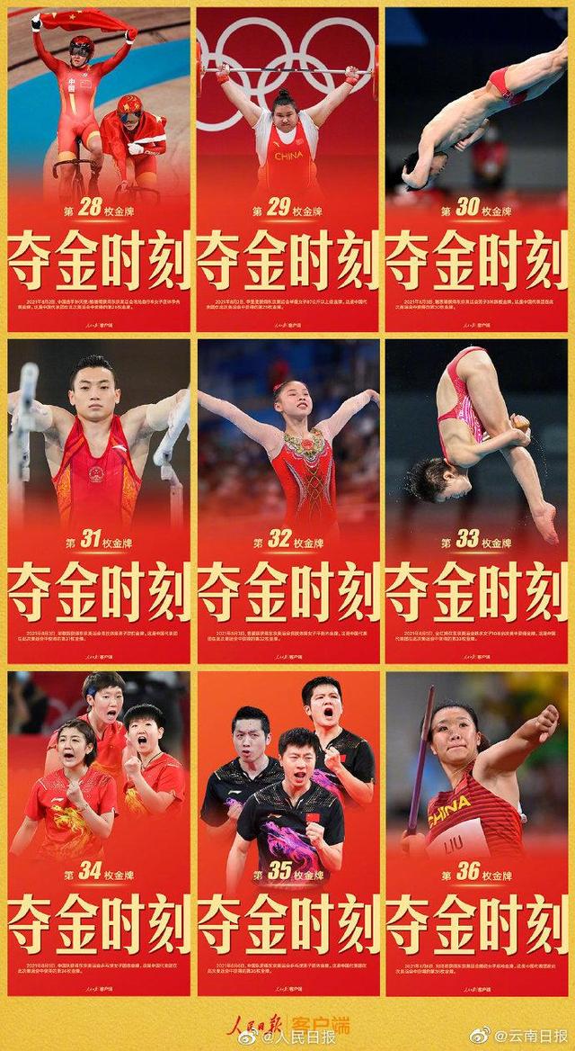 奥运金牌榜2021中国金牌，奥运金牌榜2021中国金牌名单？