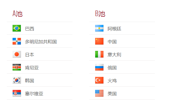 东京奥运会参赛国家名单，东京奥运会参赛国家名单中国？