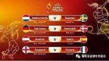 欧洲杯小组赛出线名额，世界杯欧洲区小组赛出线名额？