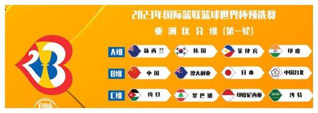 中国男篮世预赛赛程，中国男篮世预赛赛程时间表？