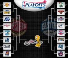 nba季后赛总得分，NBA季后赛总得分谁多？