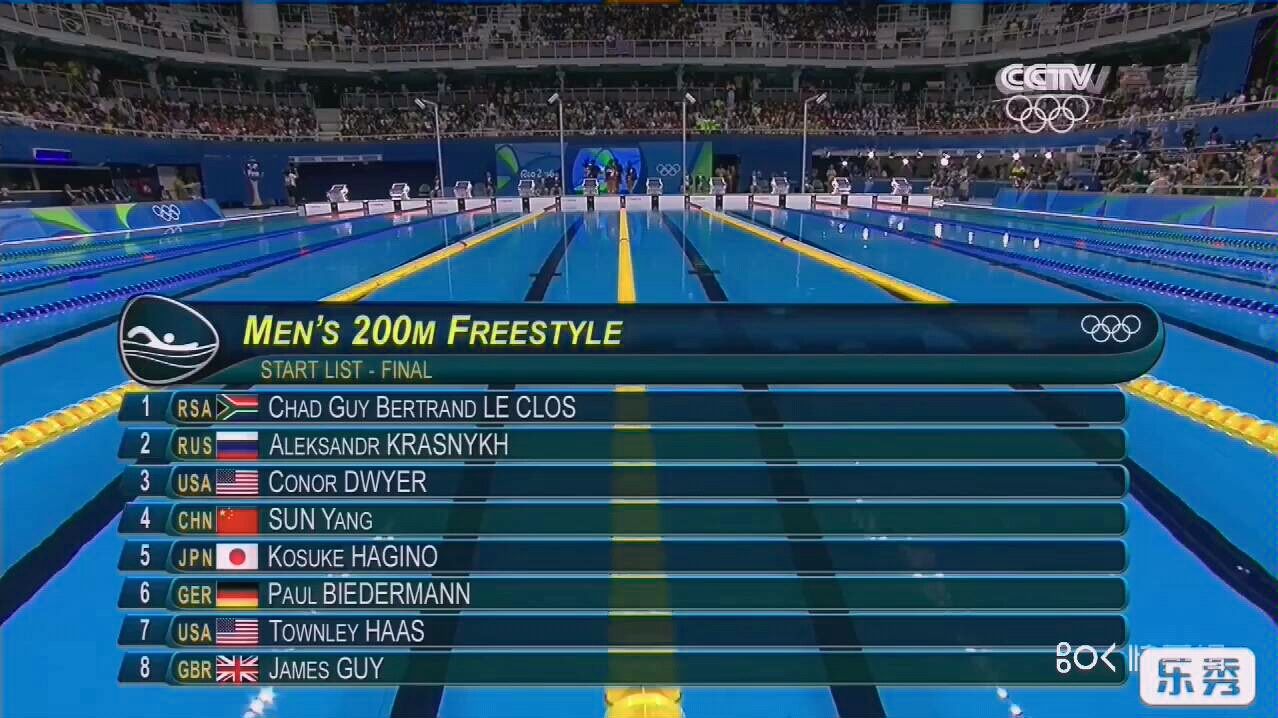 里约奥运会游泳赛程，里约奥运会游泳冠军成绩？