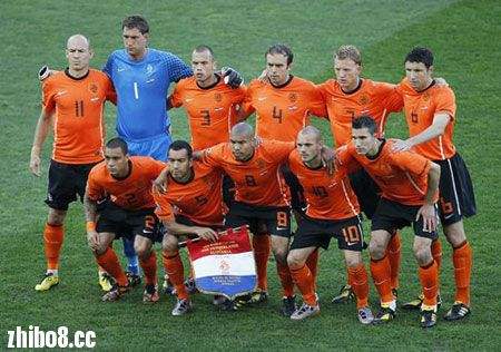 荷兰国家队大名单，荷兰国家队大名单2020？