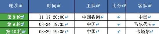 世预赛中国赛程时间表，世预赛中国赛程时间表北京时间？