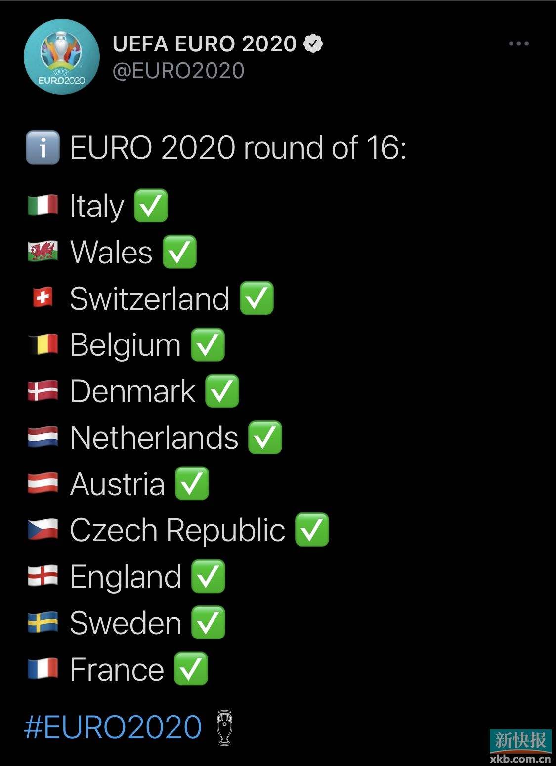 关于欧洲杯16强已确定11席的信息