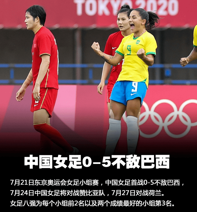 中国女足对巴西女足，中国女足对巴西女足预测？