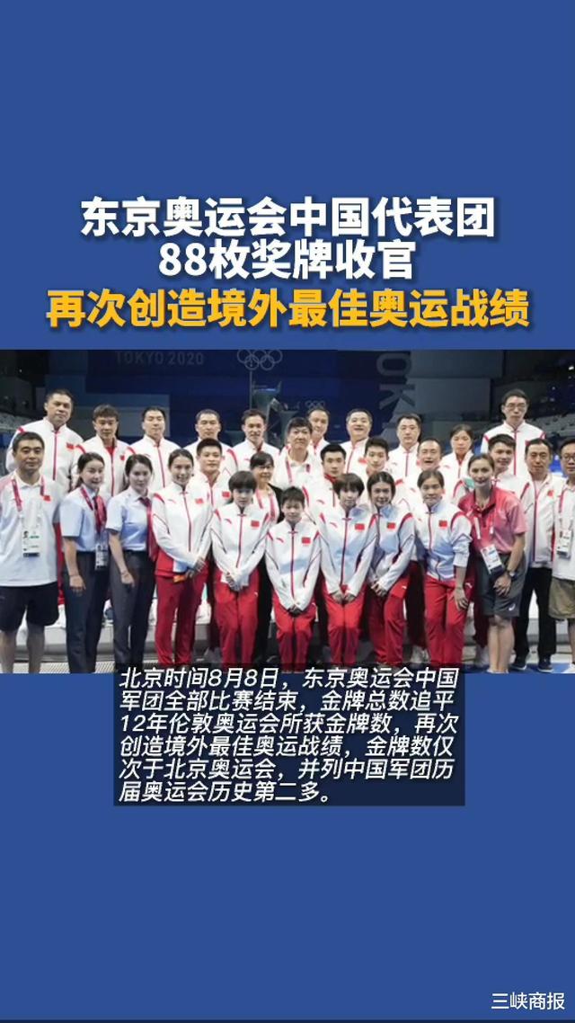 中国奥运会金牌总数排名，中国奥运会金牌总数排名历史？