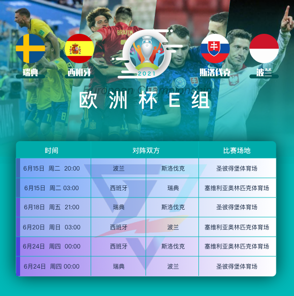 欧洲杯赛程2021赛程表决赛时间的简单介绍