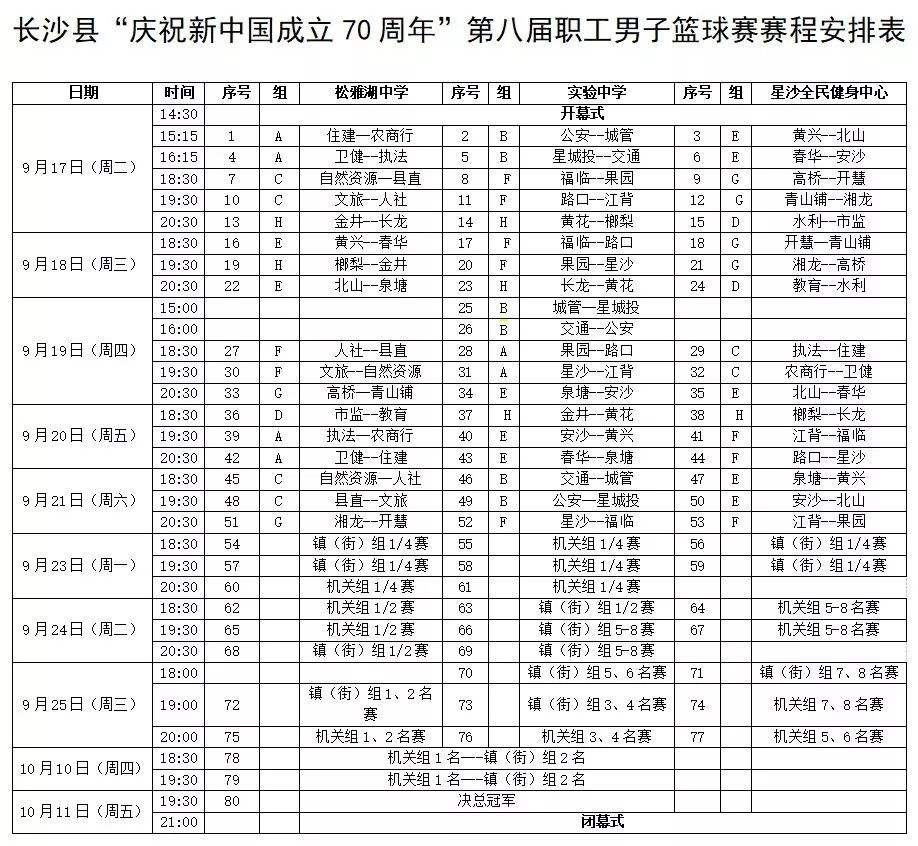 中国篮球赛程的简单介绍