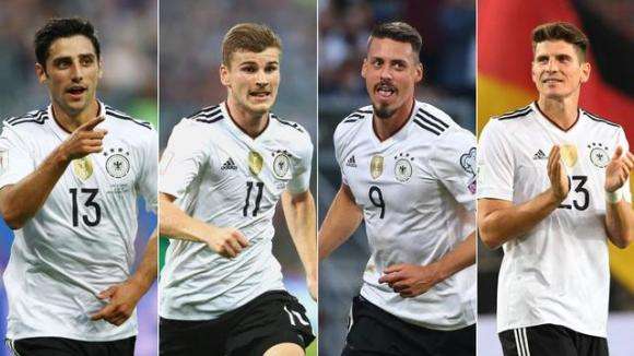 2018世界杯德国队阵容，2018年俄罗斯世界杯德国队阵容？
