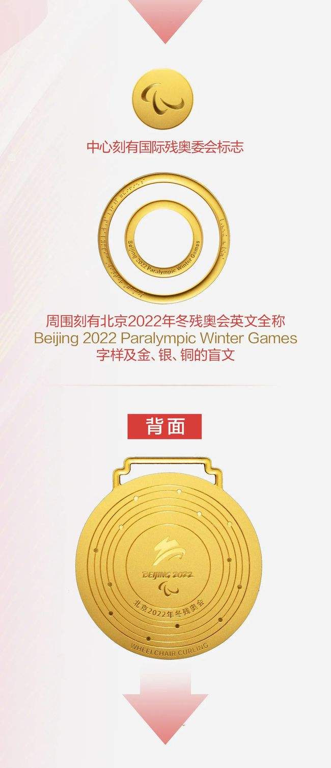 北京冬奥会金牌，北京冬奥会金牌是纯金吗？
