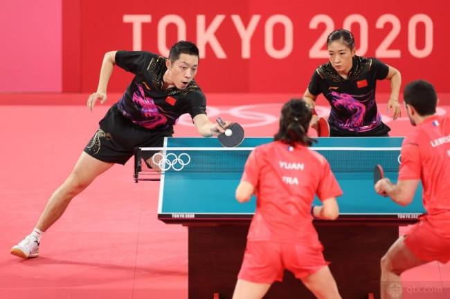 乒乓球世锦赛2021，乒乓球世锦赛2022奖牌榜？