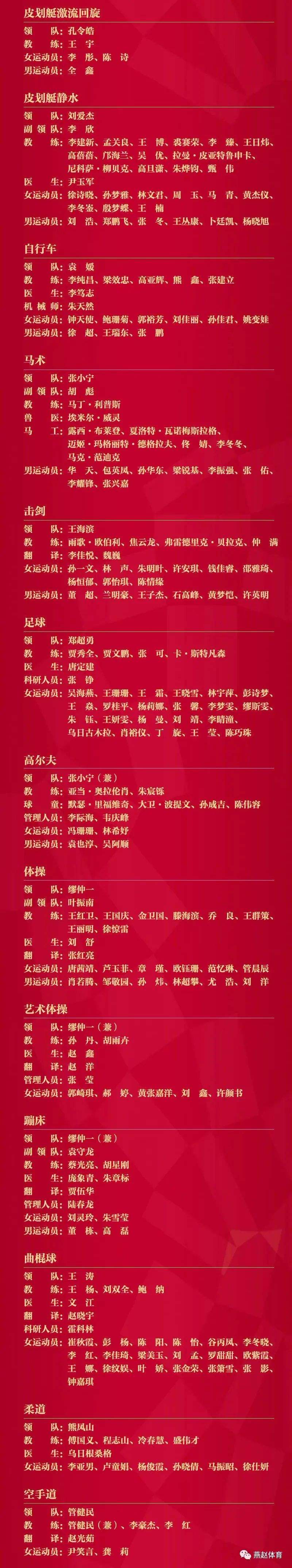 中国体育代表团名单，中国体育代表团首次全项参赛？