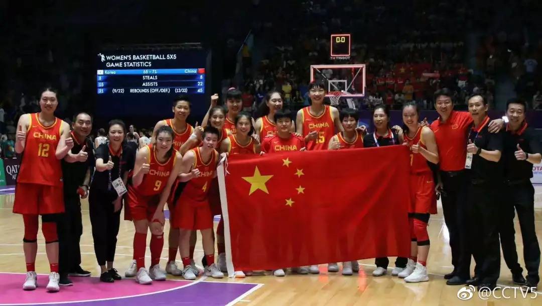 中国篮球队，中国篮球队队长？