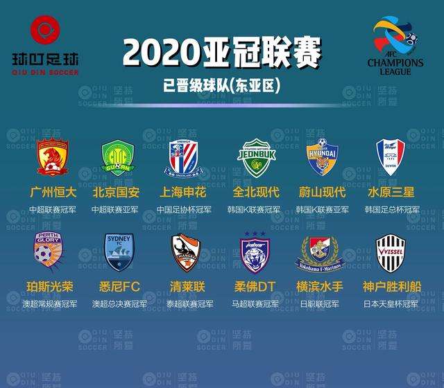 亚冠赛程2020赛程表最新，亚冠赛程2022赛程表最新泰山？