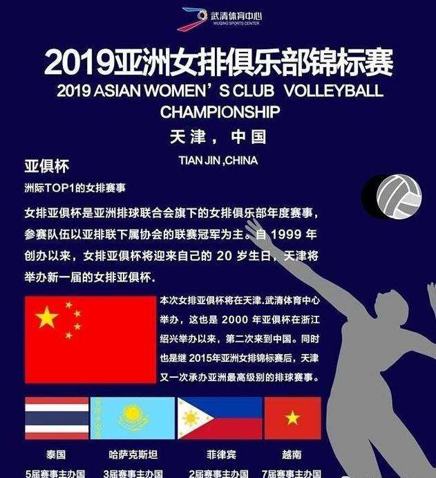 2020女排亚洲杯取消，2020乒乓球亚洲杯取消了吗？