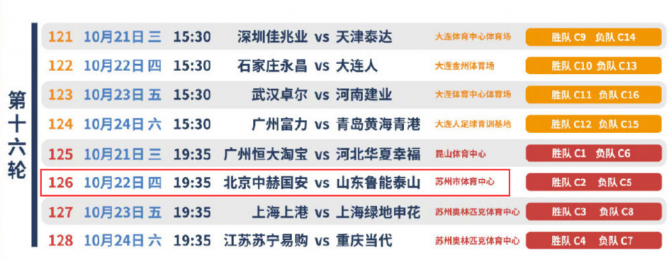 北京国安赛程，北京国安赛程2022？
