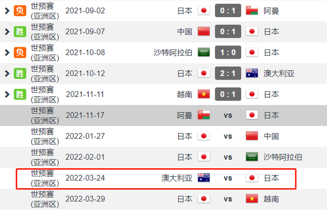 中国vs阿曼比分，中国vs阿曼比分波胆？